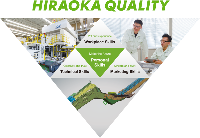 HIRAOKA QUALITY